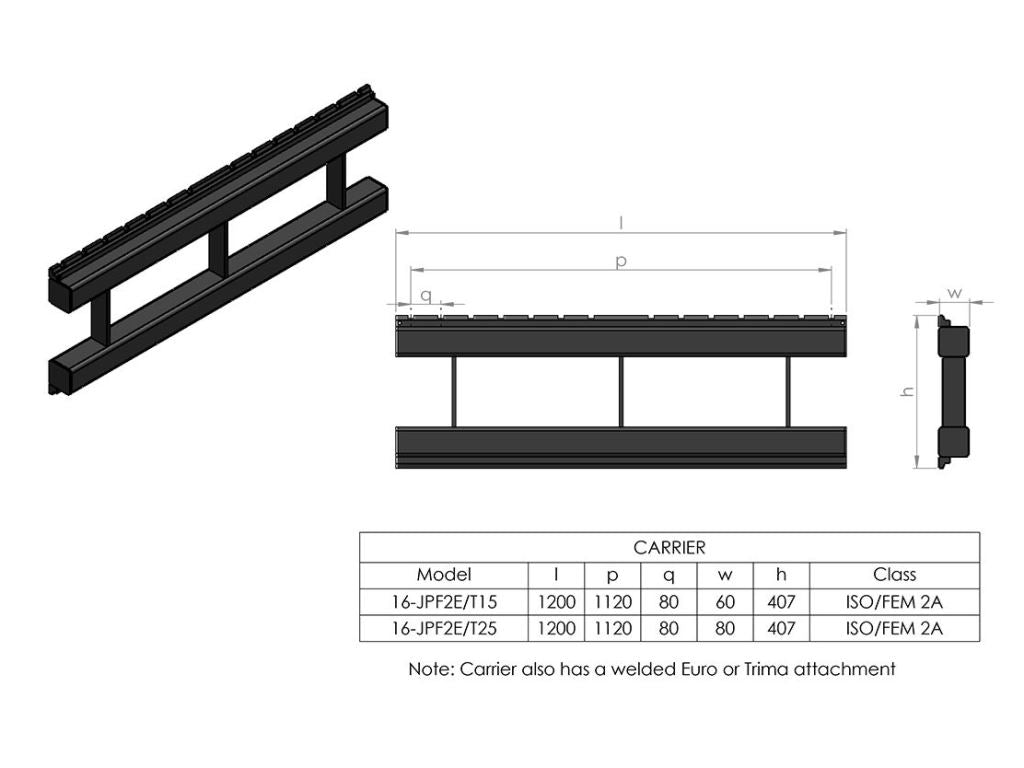 KELLFRI 2.5t 1.2m Pallet Forks w/ EURO brackets - £440 +vat