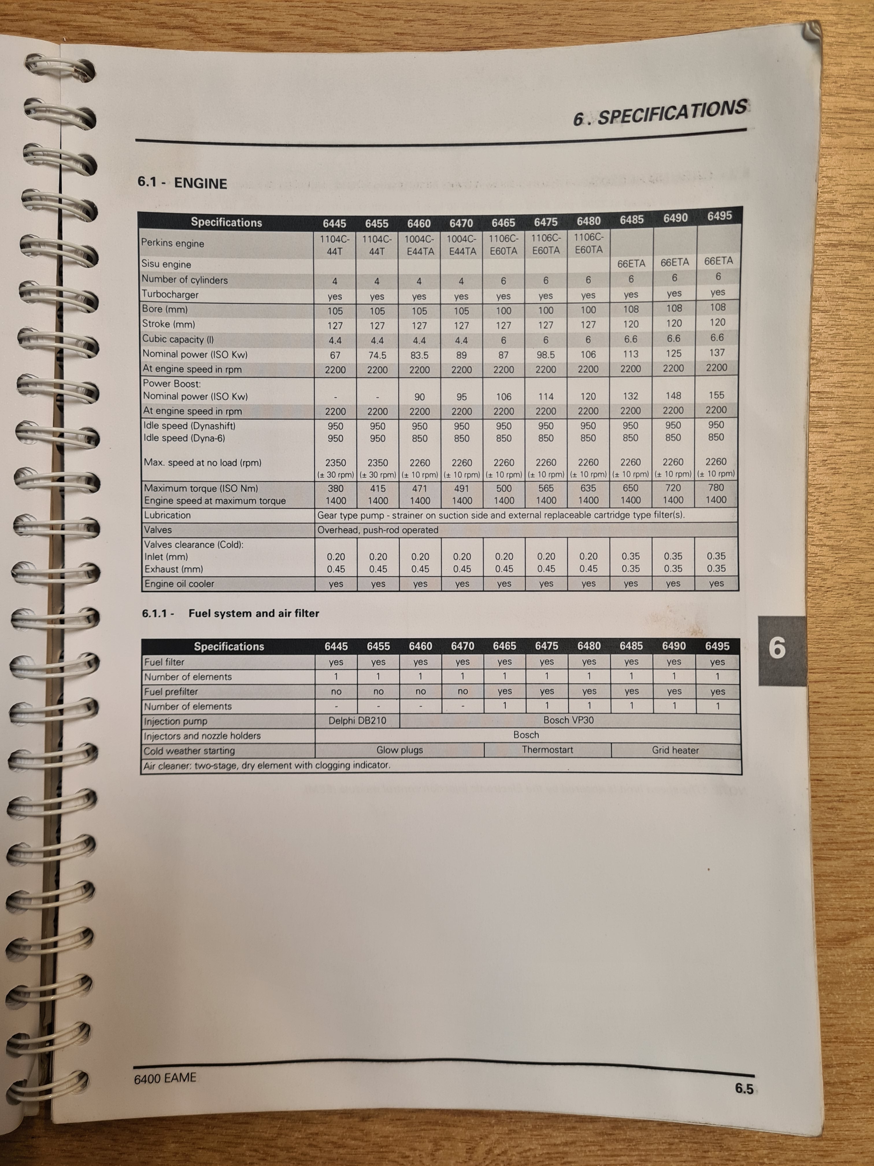 MF 6400 Series 'Tier2' Tractor Operator Maintenance Manual - £39 (+vat)