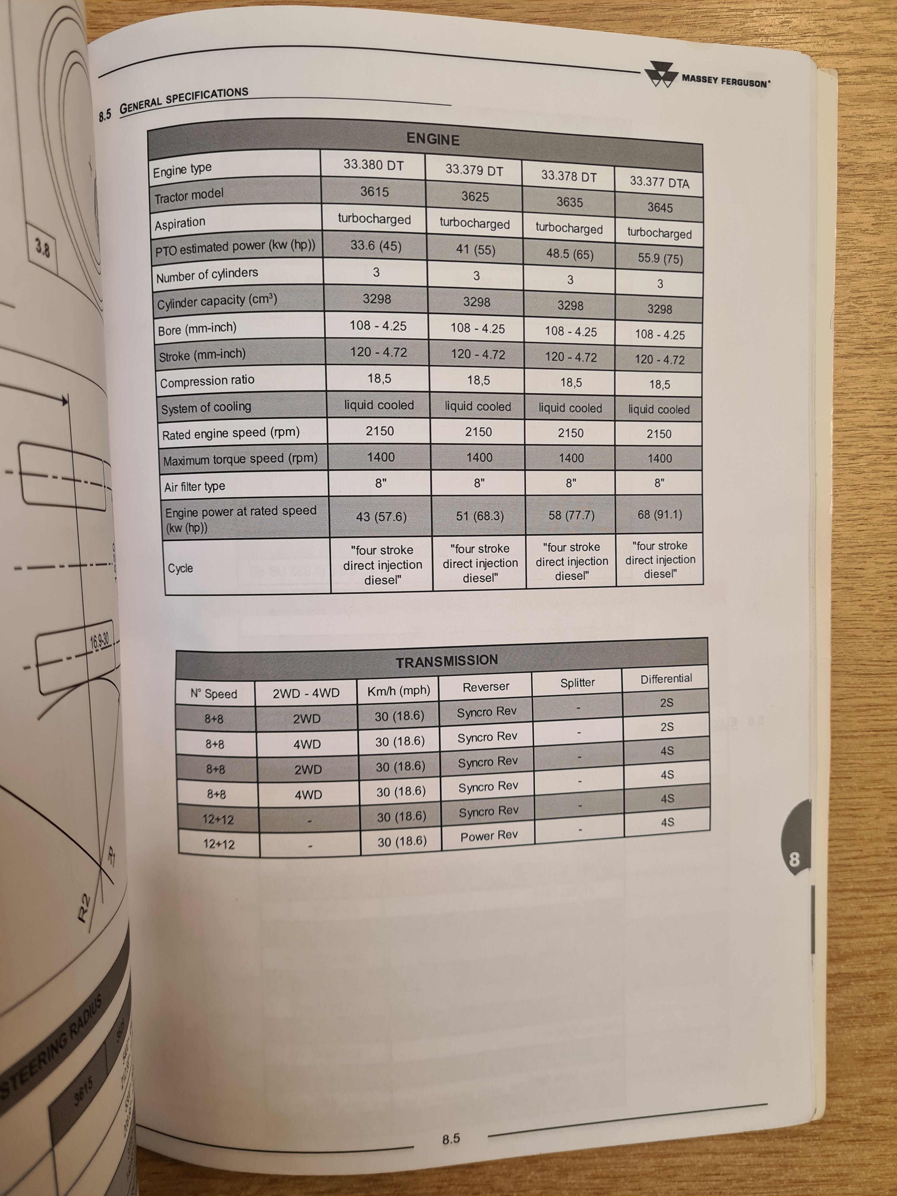 MF 3600 Series Tractor Operator Instruction Manual - £12 (+vat)