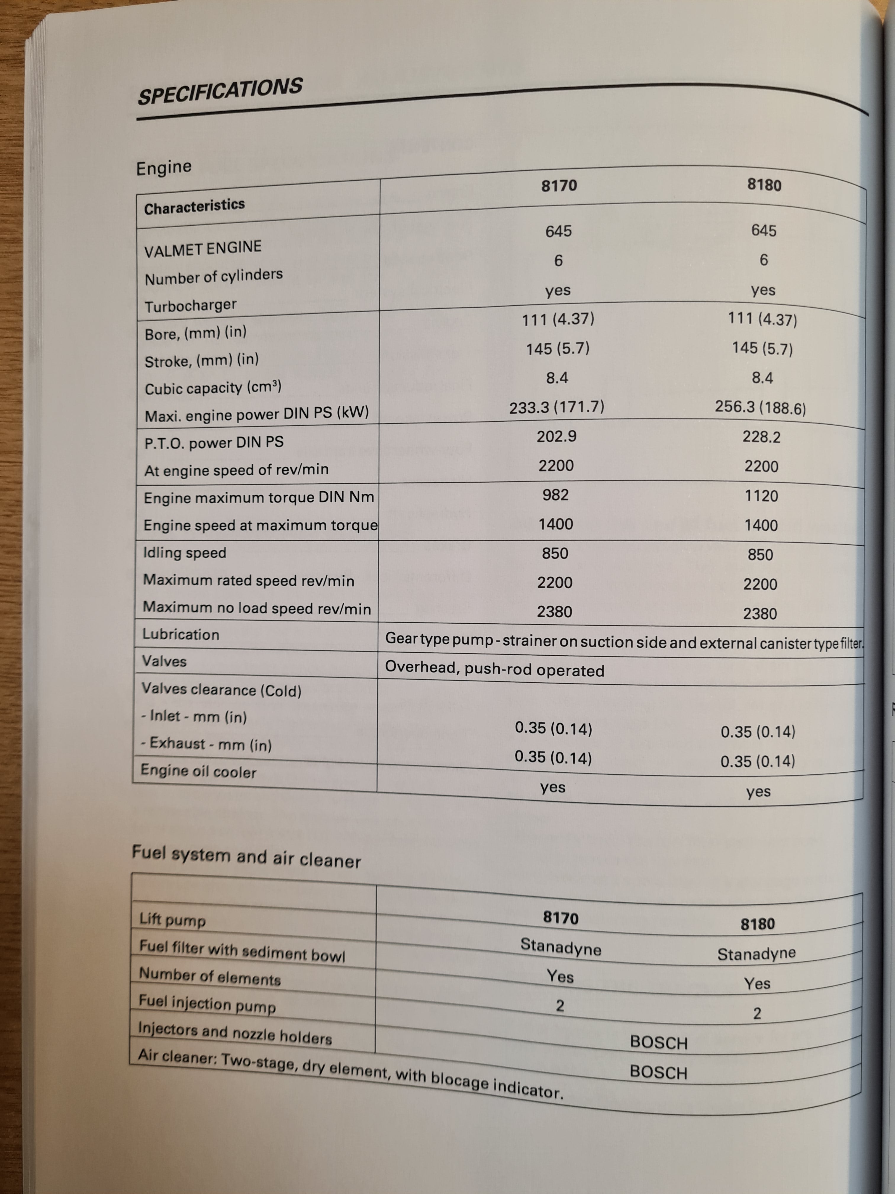MF 8100 Tractor Operator Instruction Manual - £39 (+vat)