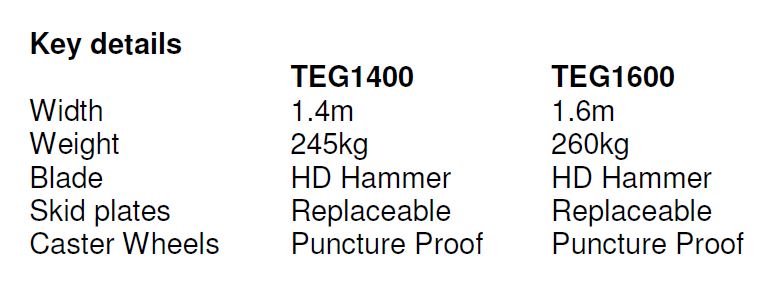 Kubota TEG1400 1.4m Front Flail for F Series Out Front Rideon Mowers - £2750 +VAT